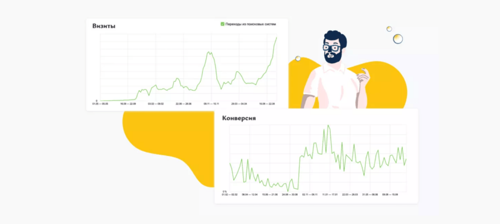 Поисковый трафик показывает уверенный рост за счет продвижения по информационным запросам.